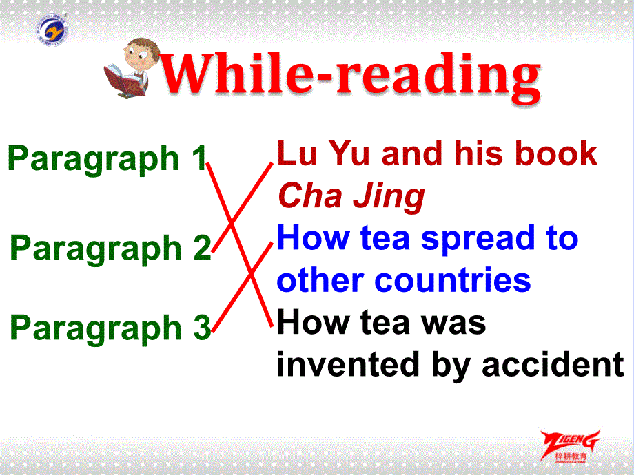 2018秋英语九年级（人教版）上册课件：unit 6 when was it invented2课时_第2页