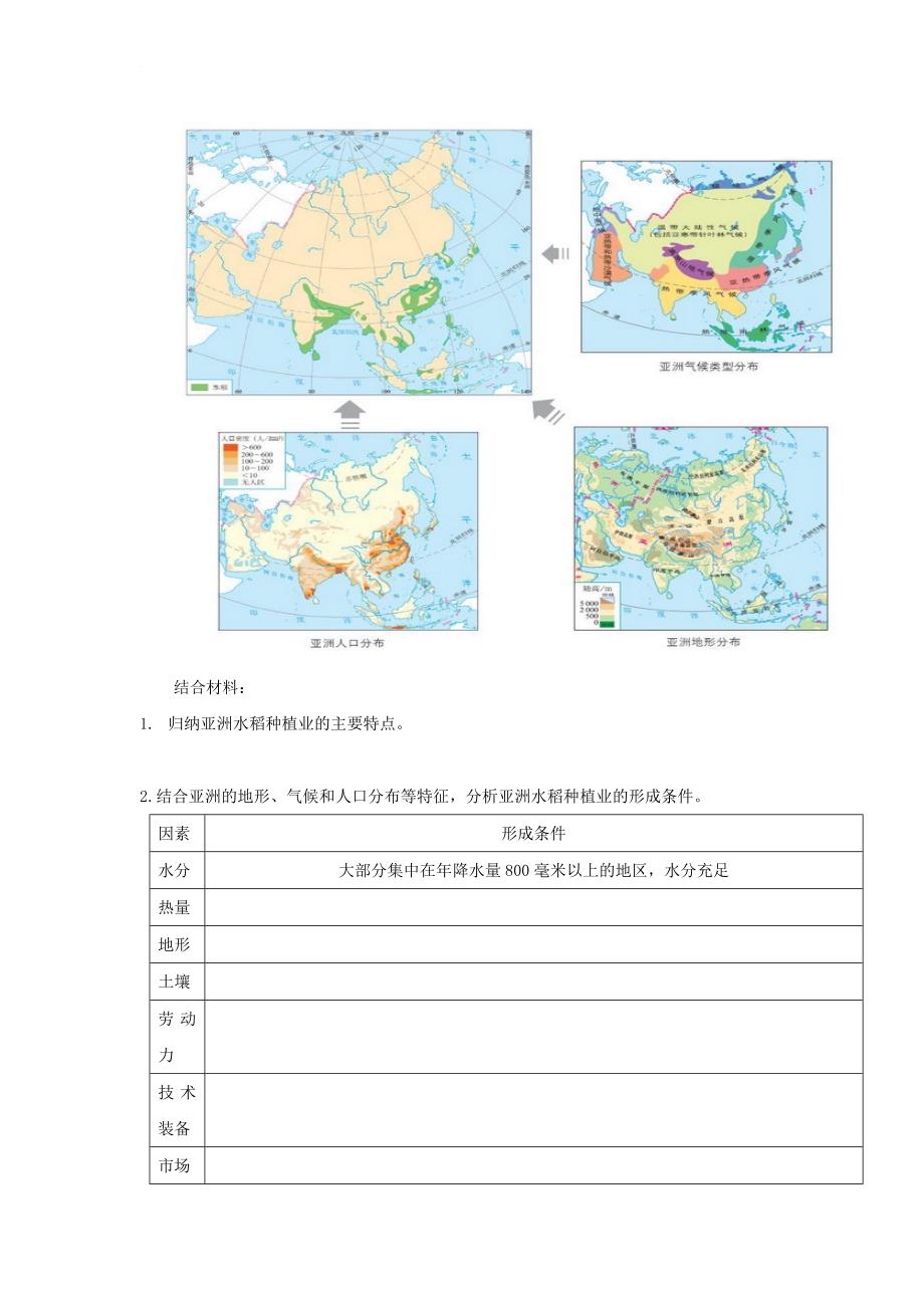 河北省邢台市高中地理第三章农业地域的形成与发展第二节农业区位因素与农业地域类型第2课时导学案无答案新人教版必修2_第4页