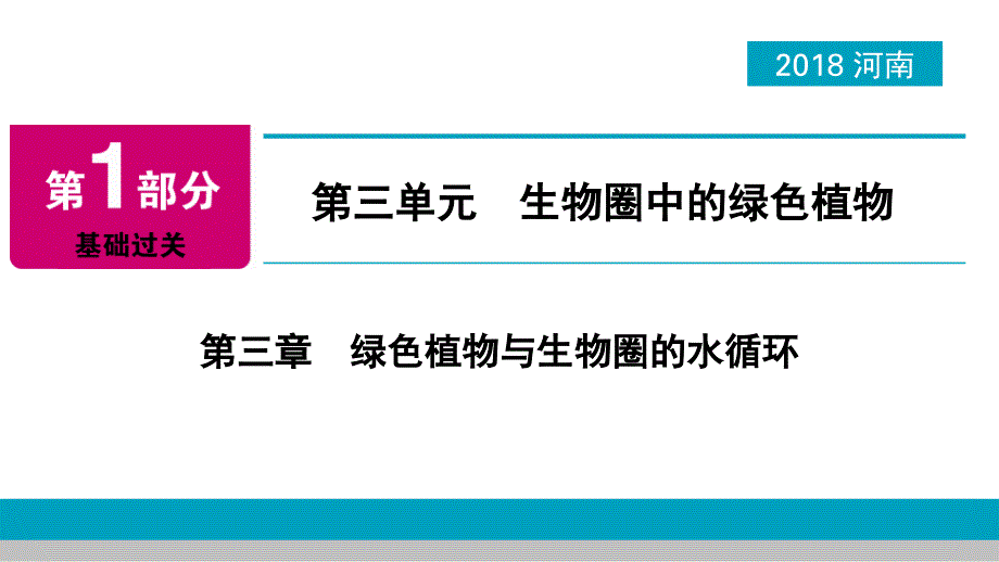 2018年河南省中考生物总复习课件：第1部分 第3单元 第3章_第2页