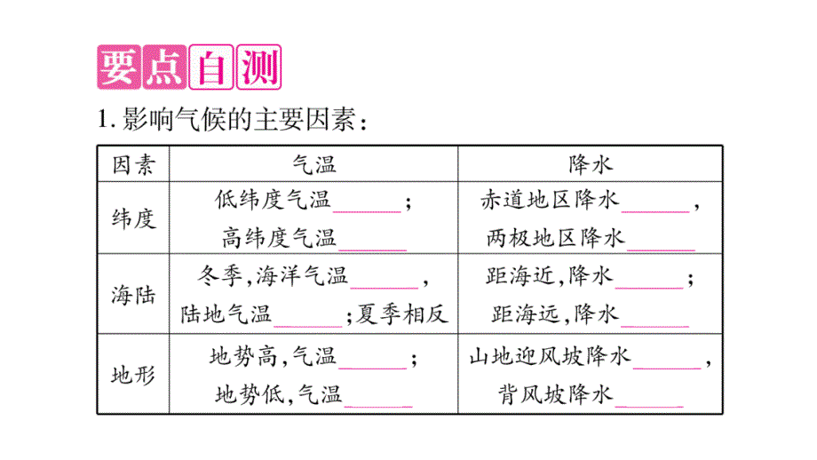 2018年秋人教版七年级地理上册课件：第3章    第4节    第2课时_第3页