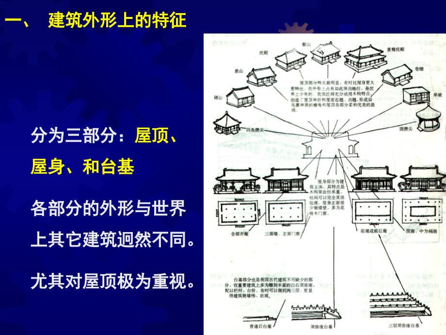 中国古代建筑基本特征_第3页