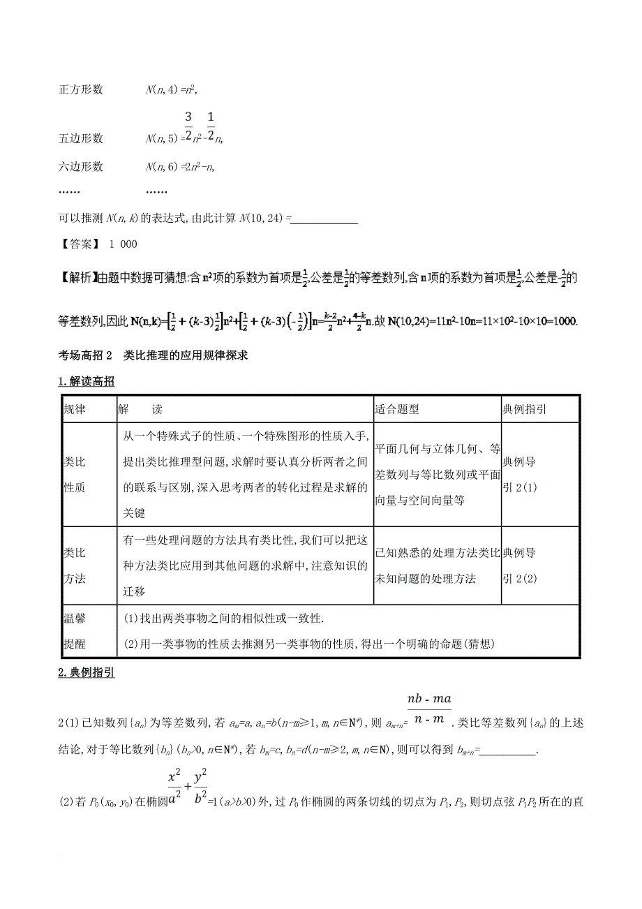 高考数学 第七章 不等式、推理与证明 专题26 推理与证明考场高招大全_第4页