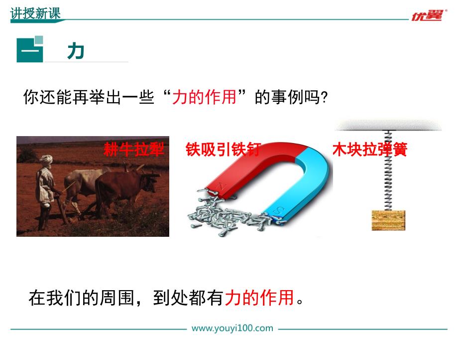 2018年沪粤版八年级物理下册课件：6.1怎样认识力_第4页