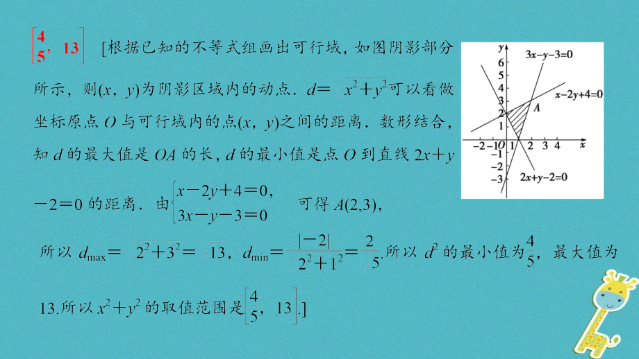 高考数学二轮复习 第1部分 知识专题突破 专题7 不等式课件_第4页