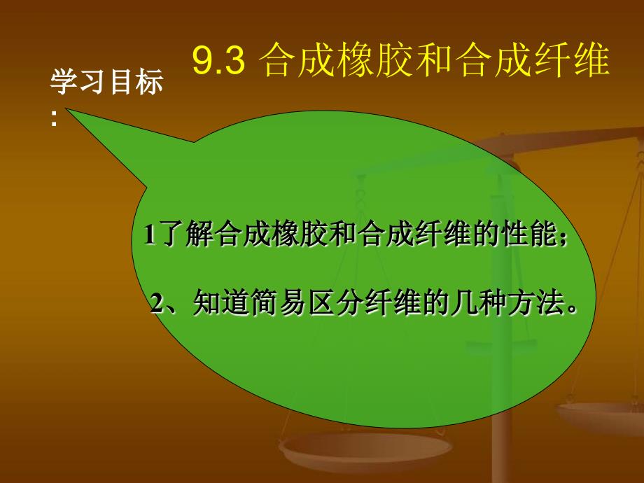 2018年广西中考化学总复习课件：9.3合成橡胶和合成纤维_第2页