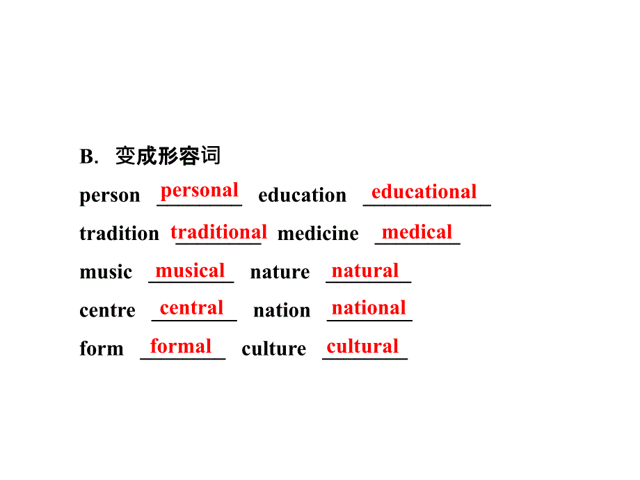 2018秋外研版英语九年级上册课件：module 12 unit 3  language in use_第3页