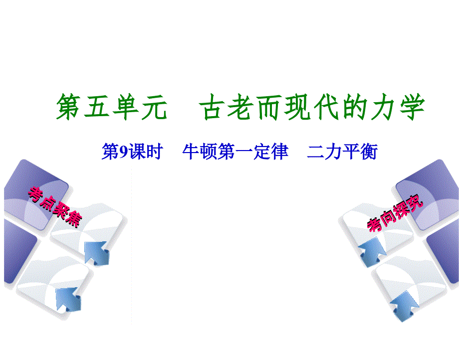 2018年中考物理包头专版复习方案（课件）：第9课时　牛顿第一定律　二力平衡_第2页