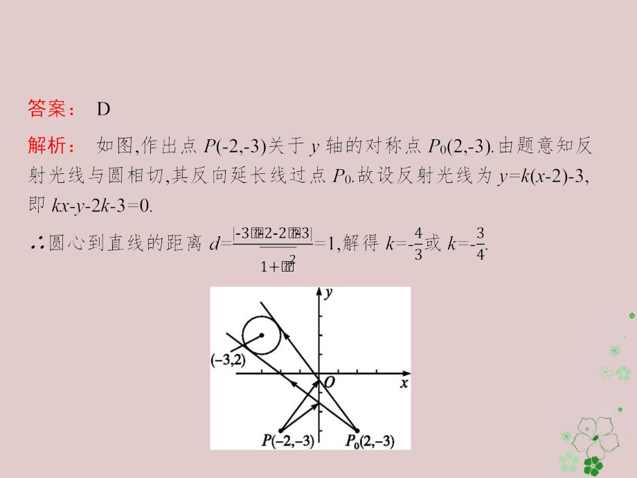 天津市2018年高考数学二轮复习专题六直线圆圆锥曲线6_1直线与圆课件文_第4页