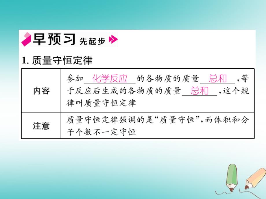 2018年秋人教版九年级化学上册课件：第五单元化学方程式课题1质量守恒定律_第2页