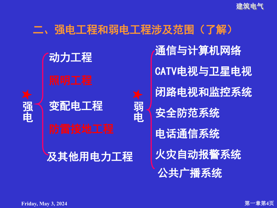 《建筑电气》之建筑电气基础知识及识图_第4页