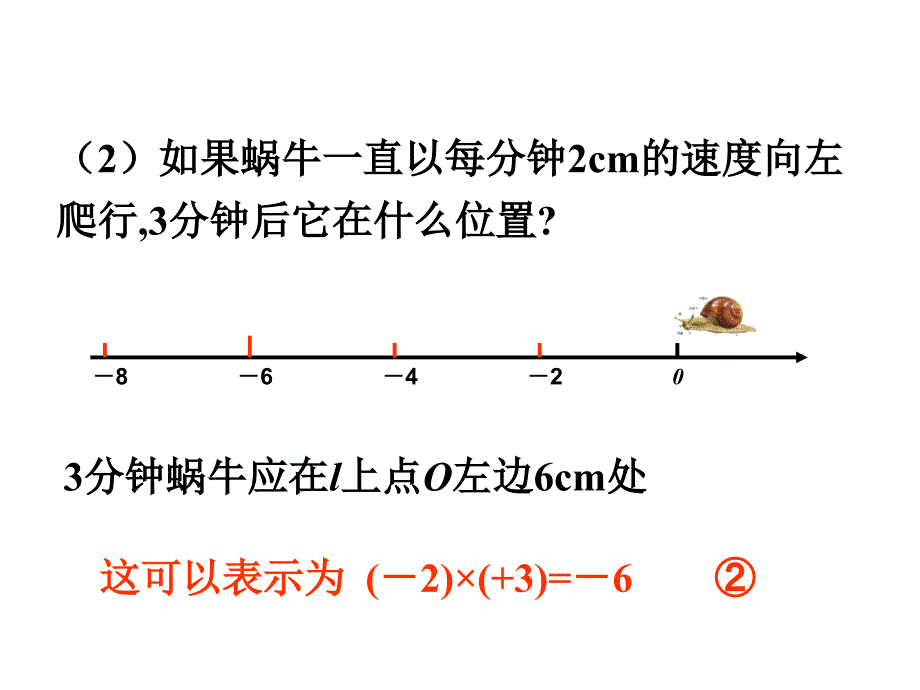 2017年秋（人教版）七年级数学上册课件：1.4.1 有理数的乘法(1）_第4页