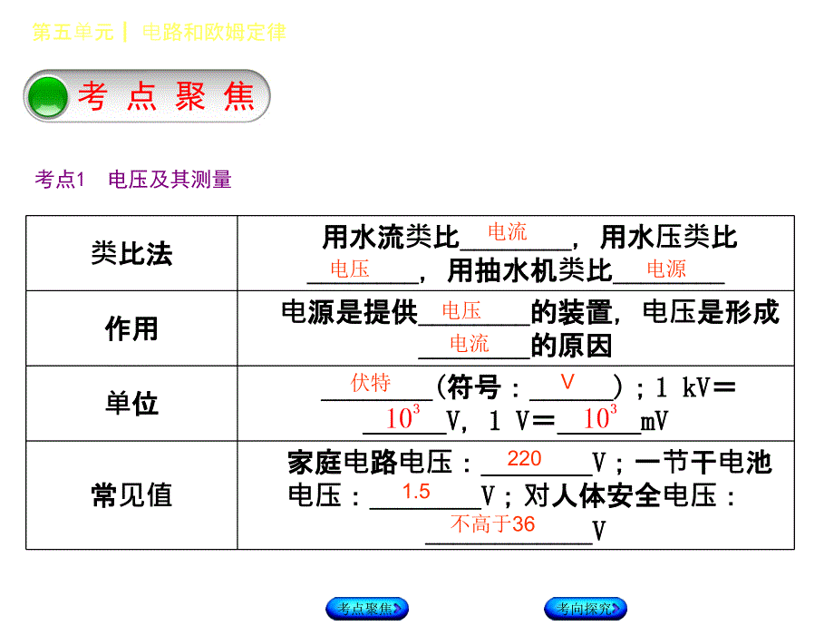 2018年中考物理云南专版教材复习方案（课件）：第20课时　电压和电阻_第3页