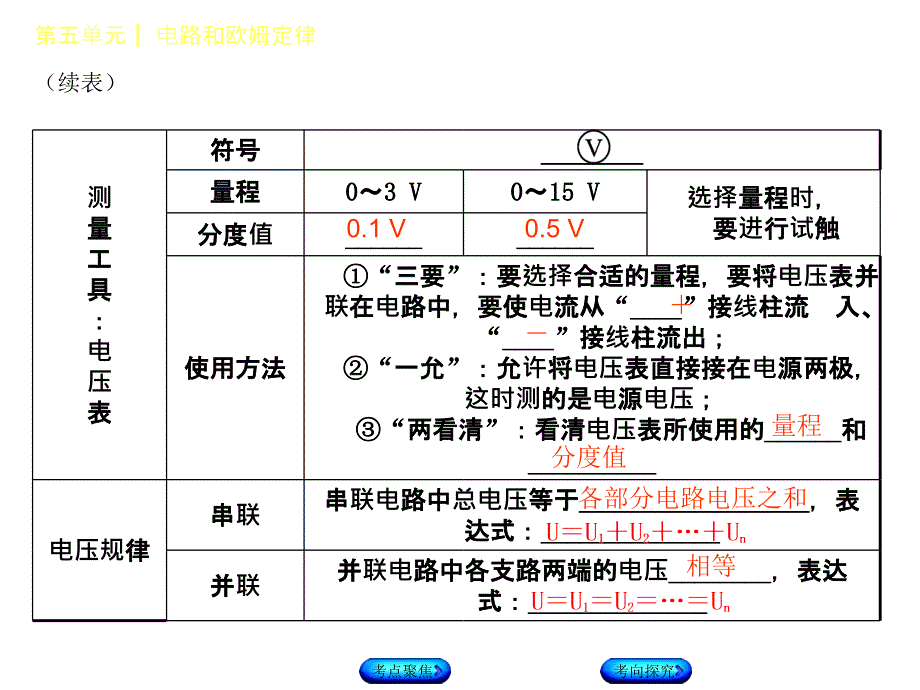 2018年中考物理云南专版教材复习方案（课件）：第20课时　电压和电阻_第4页