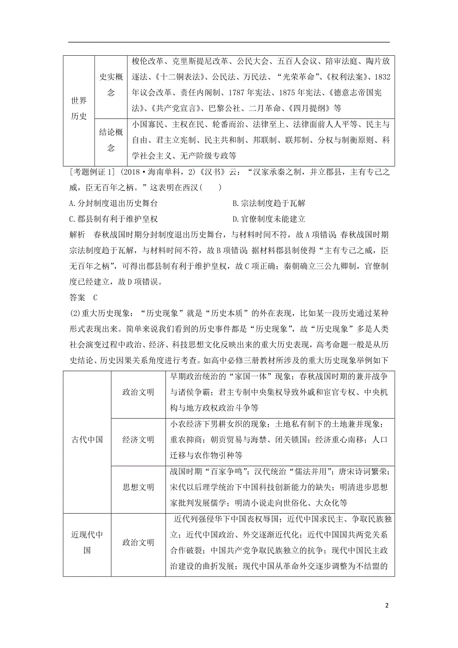 （通史版）2019版高考历史二轮复习 第二部分 命题特色与增分策略 第1讲 高考命题规律揭秘学案_第2页