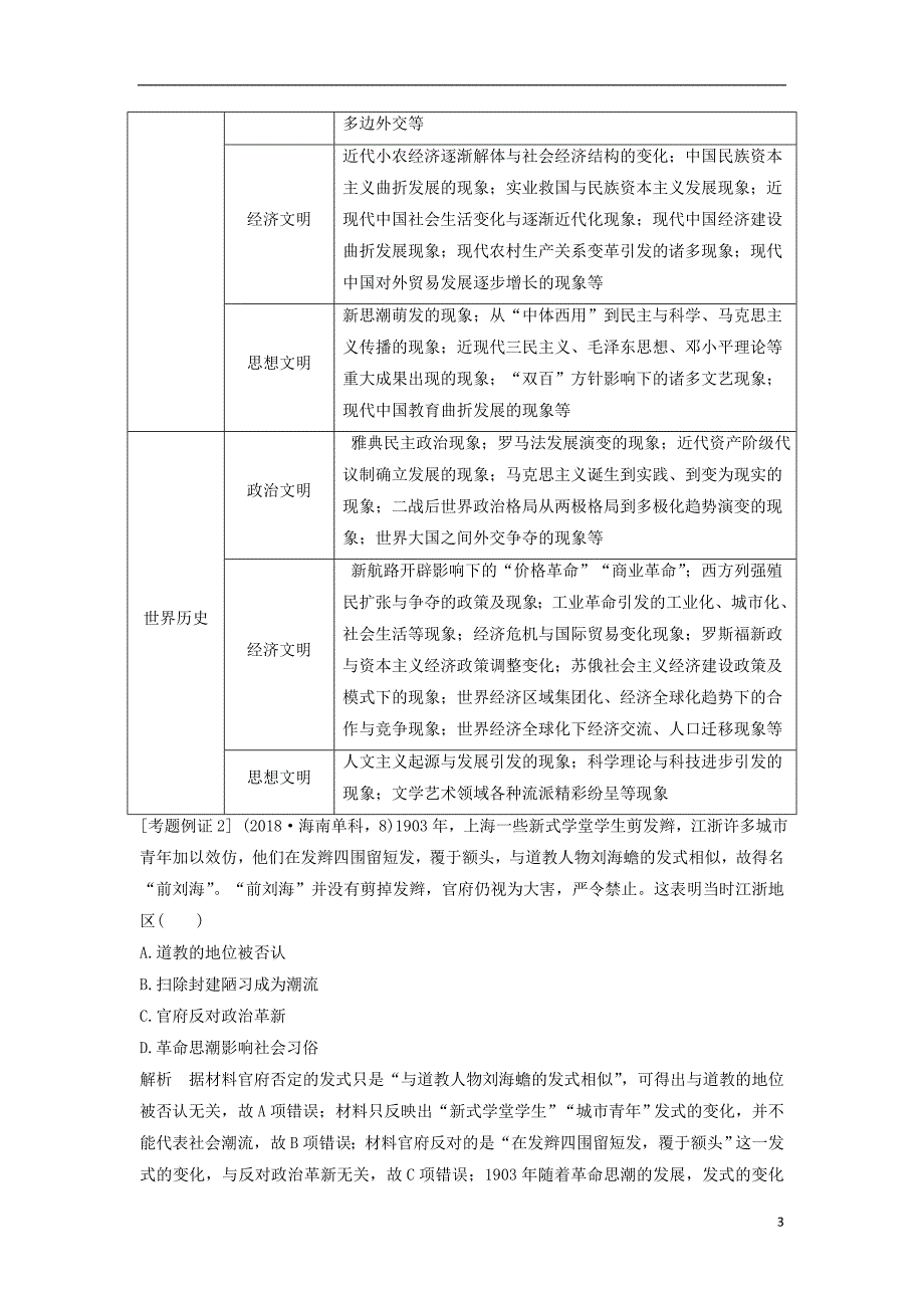 （通史版）2019版高考历史二轮复习 第二部分 命题特色与增分策略 第1讲 高考命题规律揭秘学案_第3页