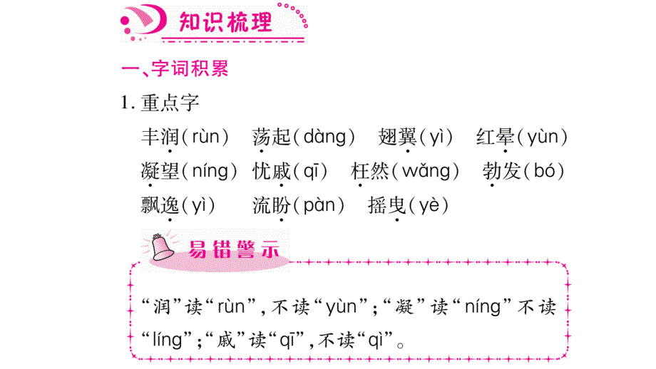 2018年秋人教部编版（江西专版）九年级语文上册作业课件：5.我看_第3页