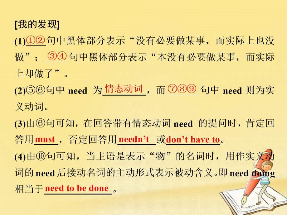 高中英语 module 1 small talk section ⅲ grammar-didn’t need to do和needn’t have done课件 外研版选修6_第4页