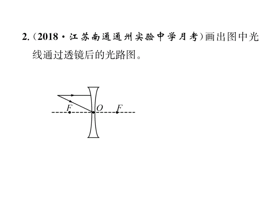 2018秋人教版八年级物理上册作业课件：第5章  总结提升_第4页