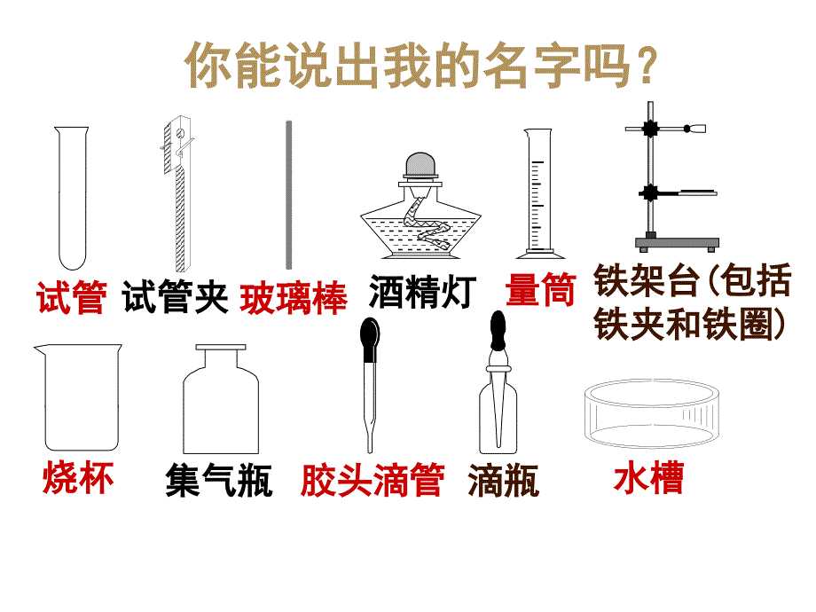 2018届人教版上册九年级化学课件：1.3走进化学实验室（第一课时）_第3页