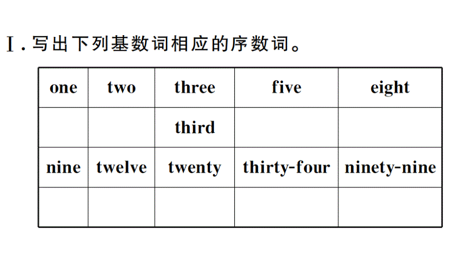 2018年秋人教版（江西）七年级英语上册习题课件：unit 8 第三课时_第3页