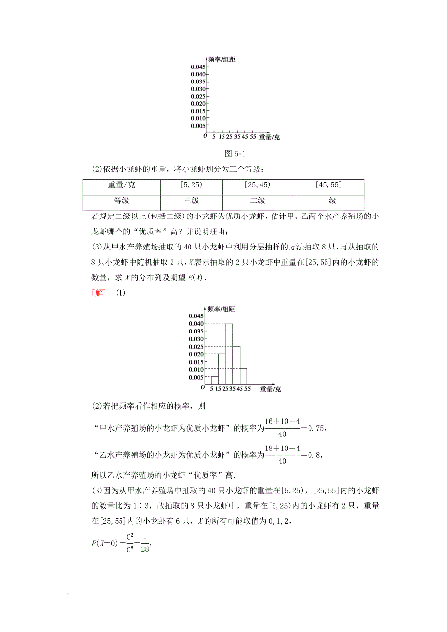 高考数学二轮复习 第1部分 重点强化专题 专题3 概率与统计 第5讲 用样本估计总体教学案 理_第2页