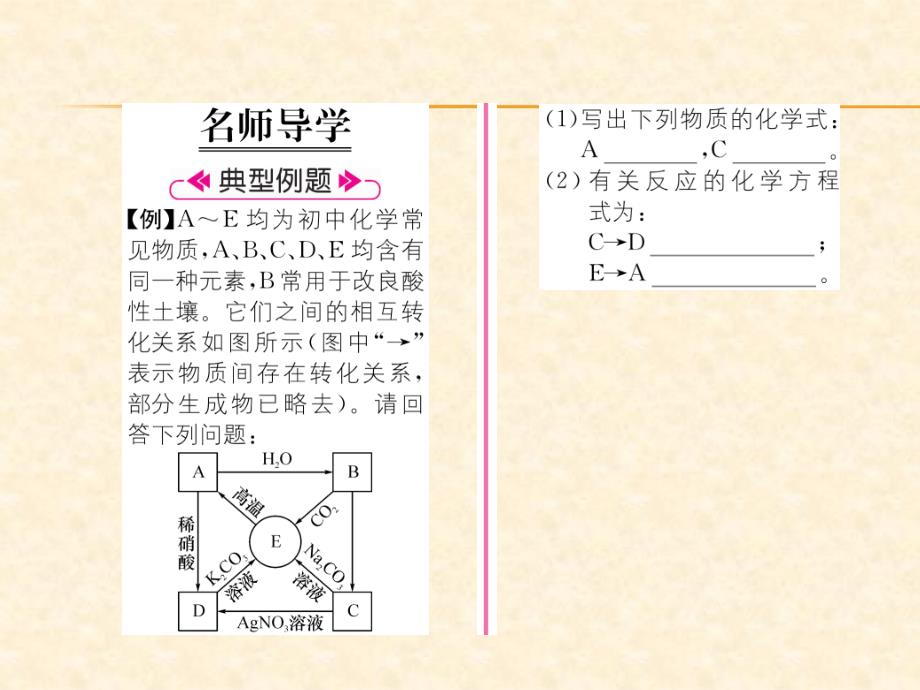 2018秋沪教版九年级化学全册（遵义专版）习题课件：第7章 第2课时   几种常见的盐_第2页