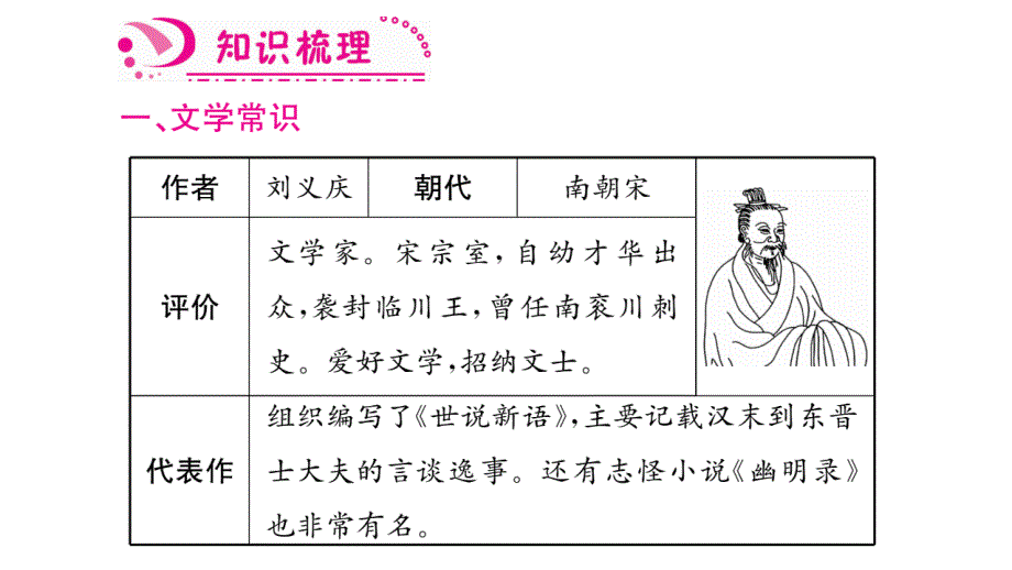 2018年秋人教部编版七年级语文上册课件：8.《世说新语》二则习题课件_第2页