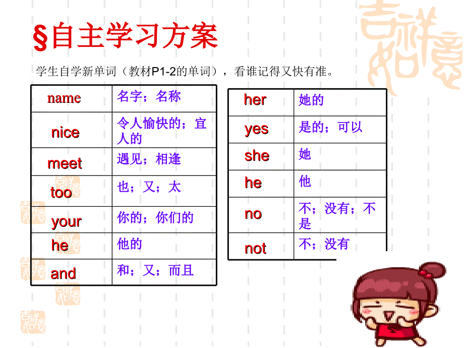 2018年秋(人教版)七年级上册英语课件：unit 1 第一课时_第2页