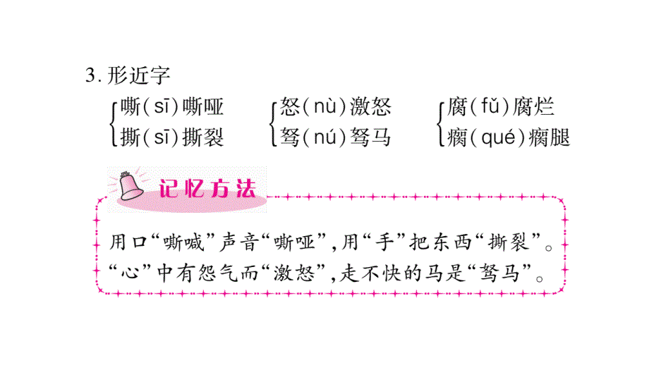 2018年秋人教版九年级语文上册（毕节）习题课件：2.我爱这土地_第3页