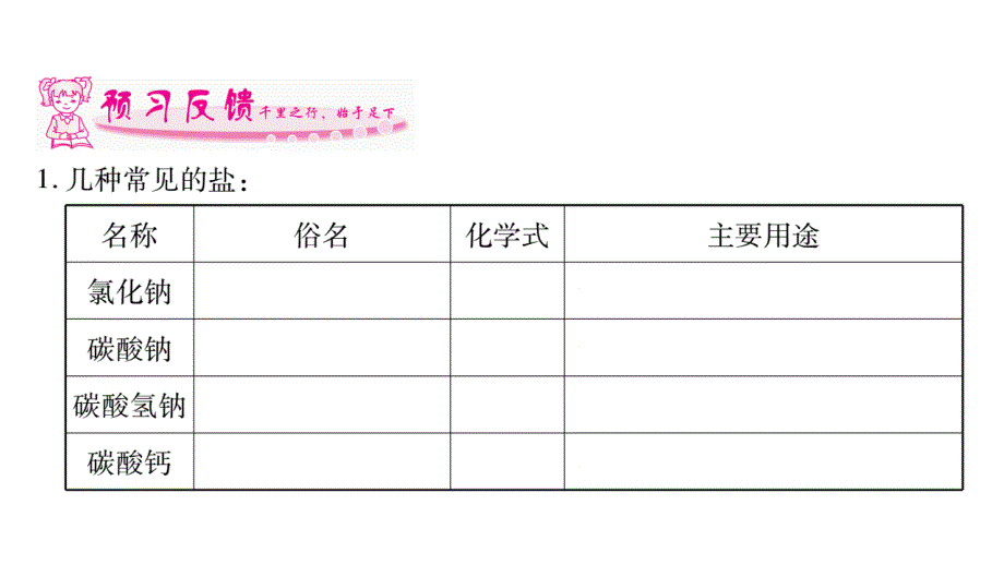 2018秋人教版化学九年级下册作业课件：11.1第1课时_第4页