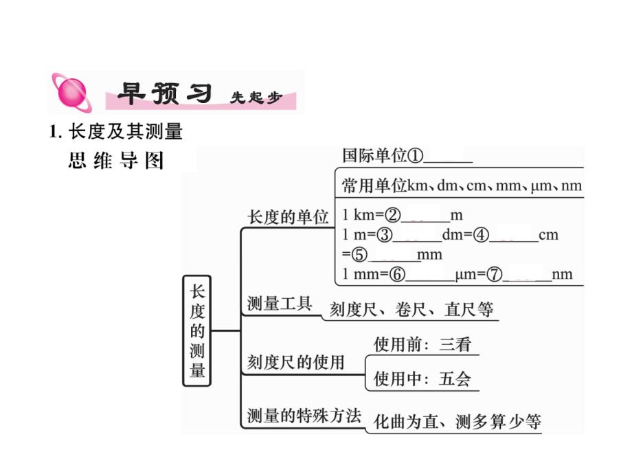 2018秋人教版八年级物理上册作业课件：第1章 第1节  长度和时间的测量_第2页