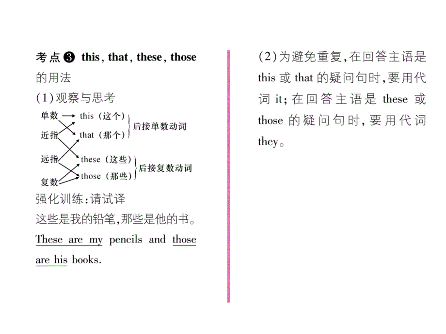 2018秋七年级英语(人教版)上册课件：unit 2 第1课时 sectiona（1a-1c）_第4页