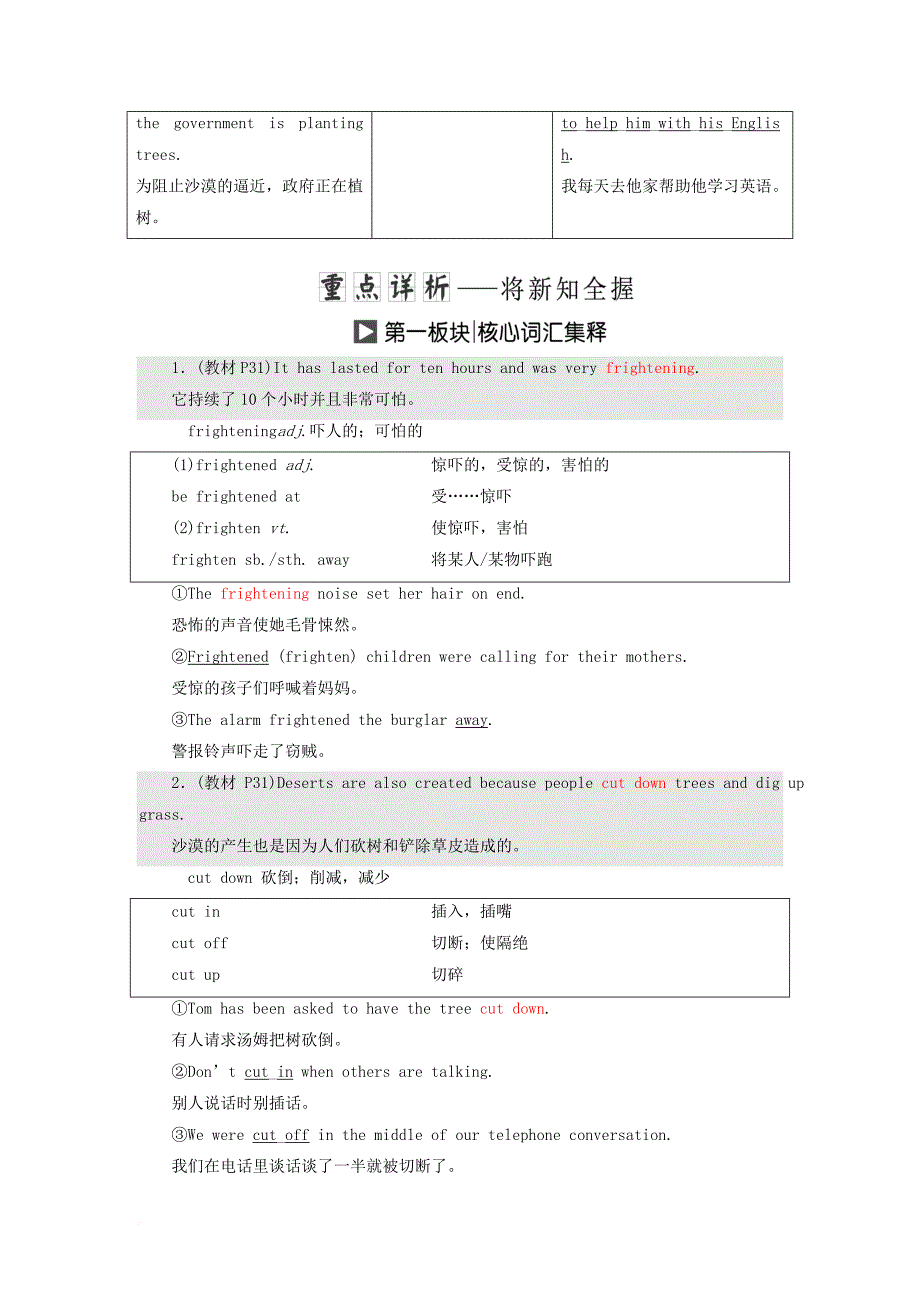 高中英语 module 4 sandstorms in asia section ⅱ introduction &amp; reading language points教学案 外研版必修3_第3页