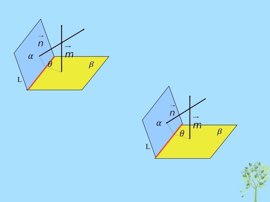 高考数学 专题 用向量法计算角复习课件_第5页