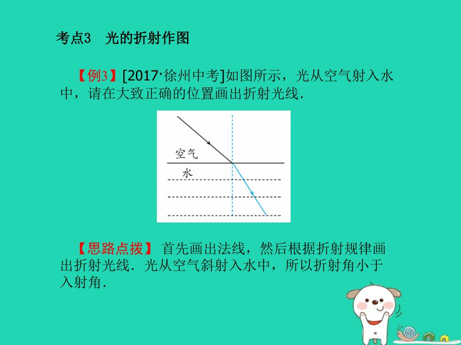 （菏泽专版）2018年中考物理 第二部分 专题复习 高分保障 专题1 作图题课件_第4页