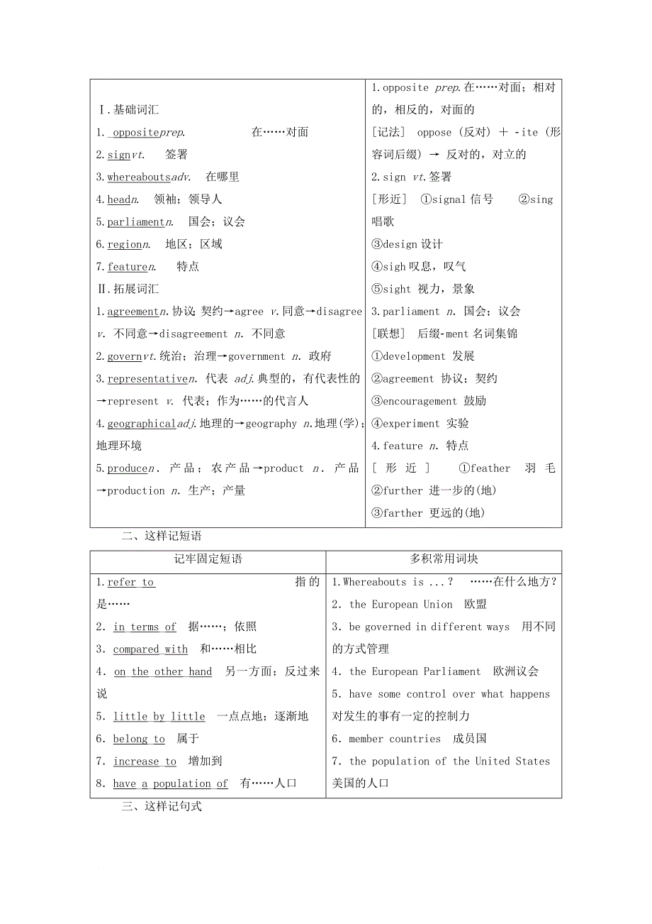 高中英语 module 1 europe section ⅳ other parts of the module教学案 外研版必修3_第4页