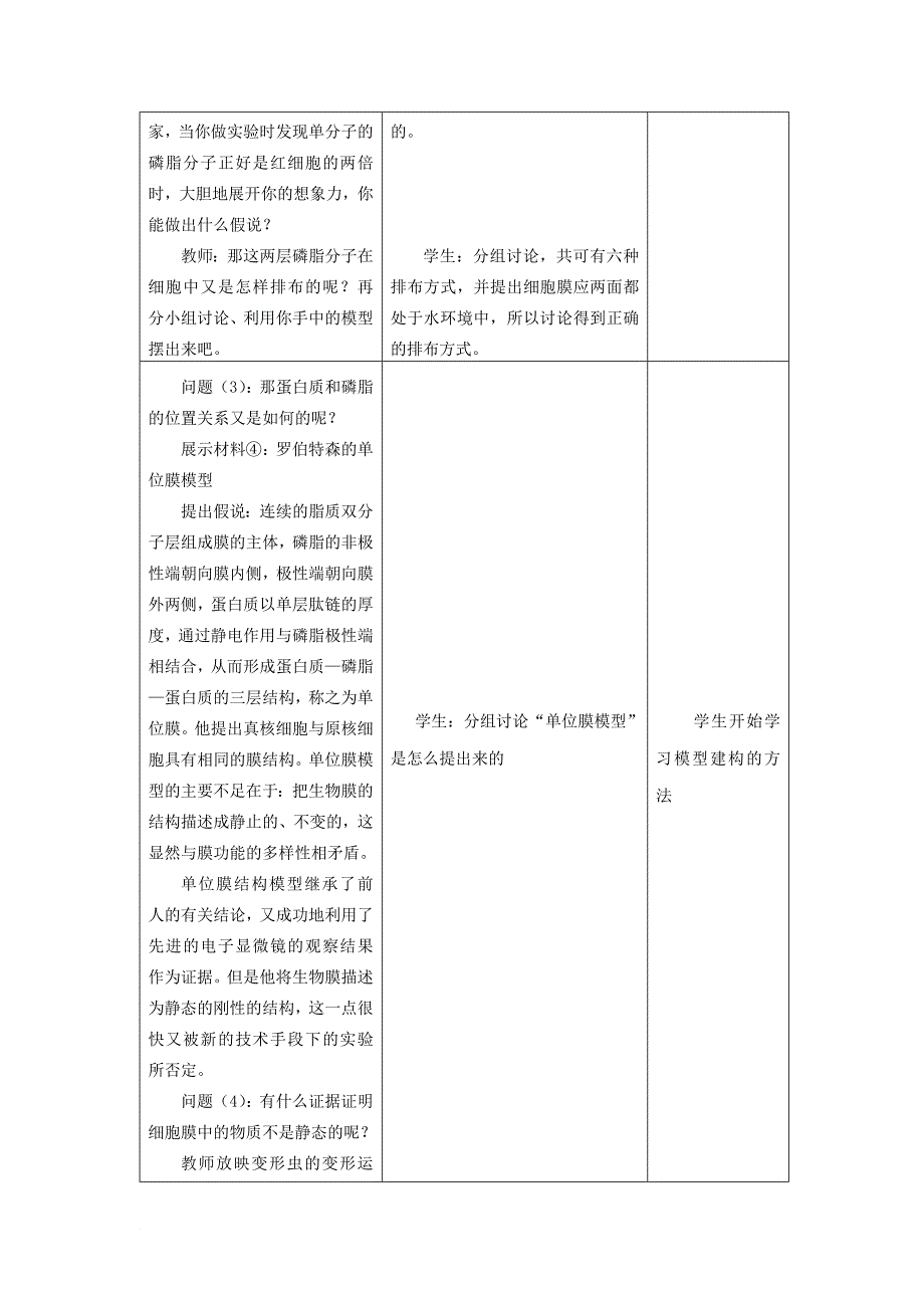 河北省南宫市高中生物第四章细胞的物质输入和输出4_2生物膜的流动镶嵌模型教案新人教版必修1_第3页