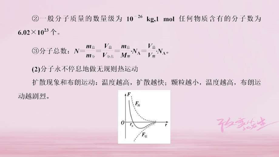 2018年高考物理二轮复习重点知识考前回扣7选修部分课件选修3_3_第5页