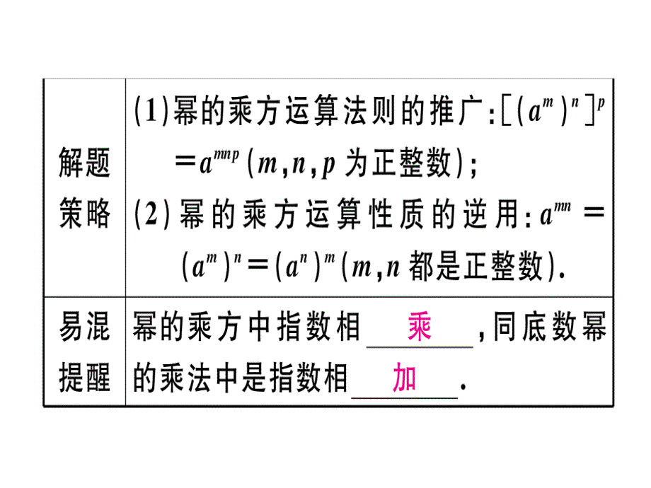 2018年秋人教版（河北）八年级数学上册习题课件14.1.2  幂的乘方_第3页