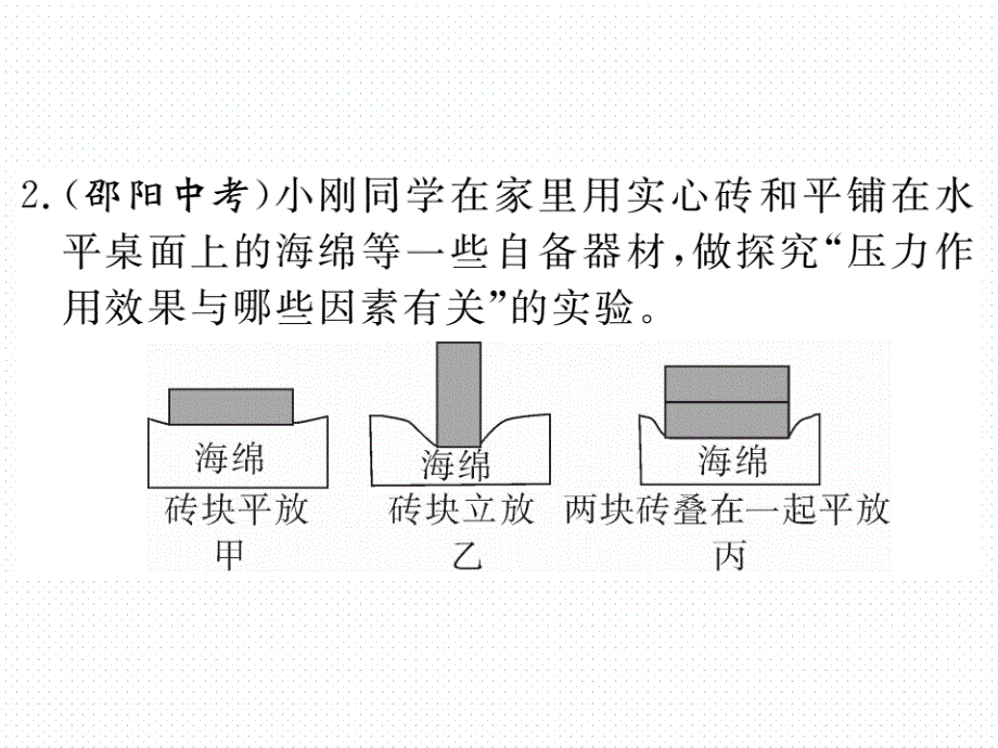 2018年春沪科版八年级物理同步练习课件  8.第八章  小结与复习_第3页