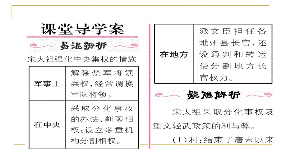 2018春人教部编版七年级历史下册同步作业课件：第6课  北宋的政治_第2页