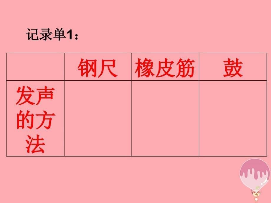 四年级科学上册3_2声音是怎样产生的课件2湘教版_第5页