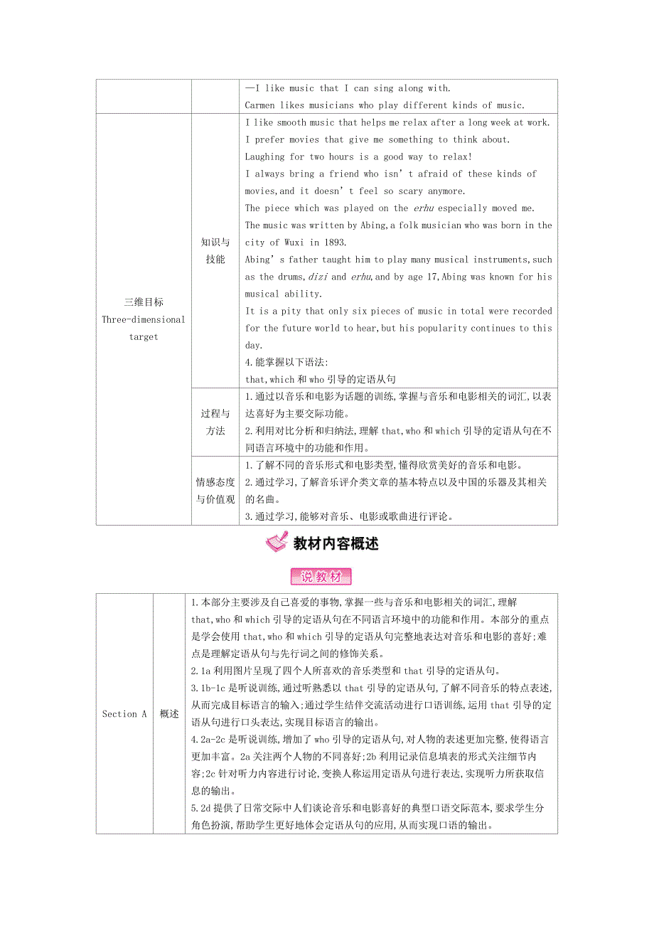 2018届（人教新目标）九年级英语同步教案：unit 9_第2页