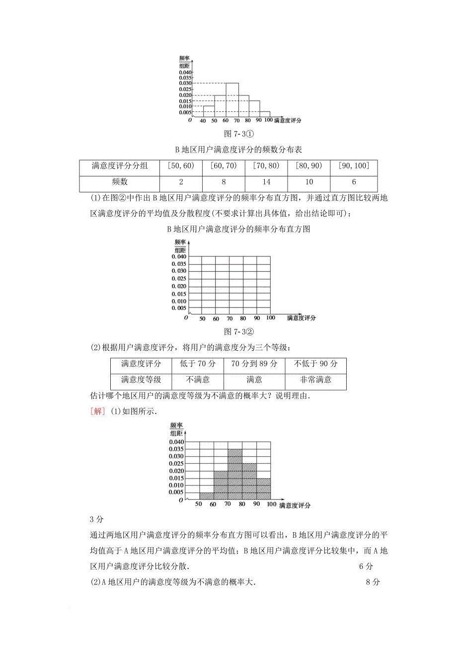 高考数学二轮复习 第1部分 重点强化专题 专题3 概率与统计 突破点7 用样本估计总体学案 文_第3页