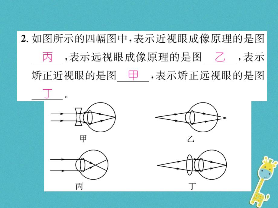 2018秋（新版）粤教沪版八年级物理上册课件：3.7眼睛与光学仪器课件_第3页