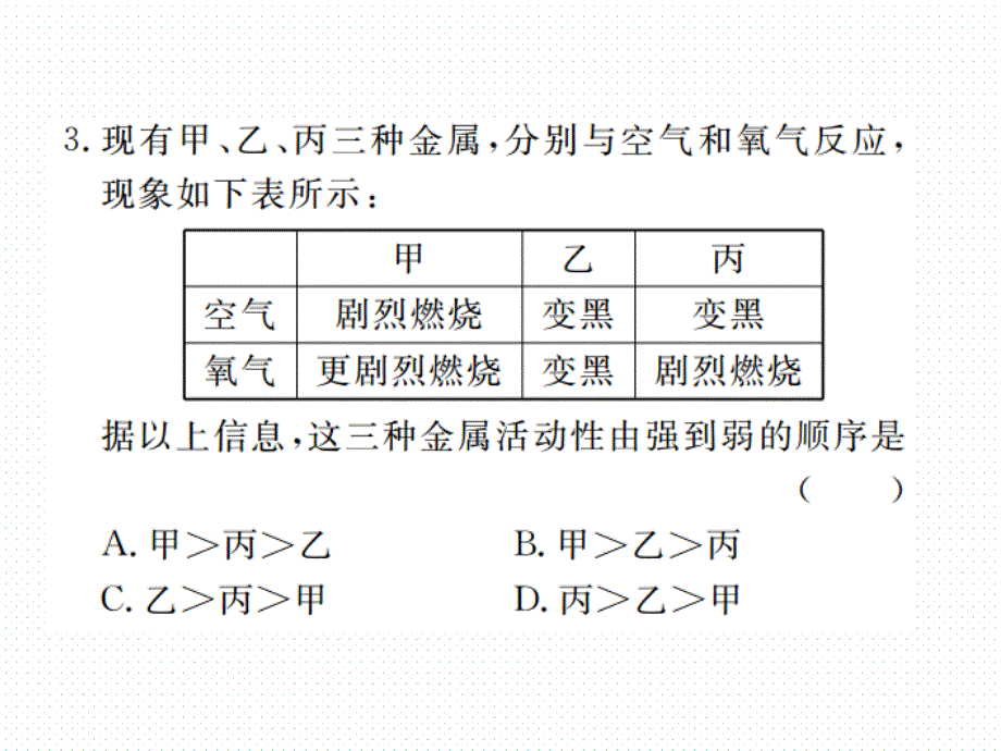 2018年学练优（江西专版）九年级化学下册阶段检测课件 8.2.课题2  金属的化学性质  第2课时_第3页