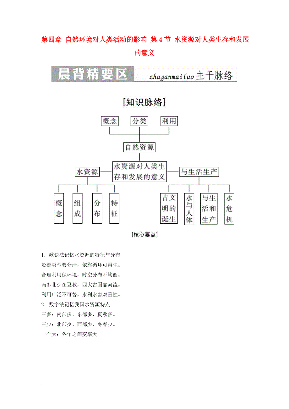 2017_2018学年高中地理第四章自然环境对人类活动的影响第4节水资源对人类生存和发展的意义习题中图版必修1_第1页