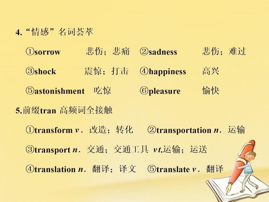 2017_2018学年高中英语unit2poemssectionⅱwarmingupamp；reading_languagepoints课件新人教版选修6_第5页