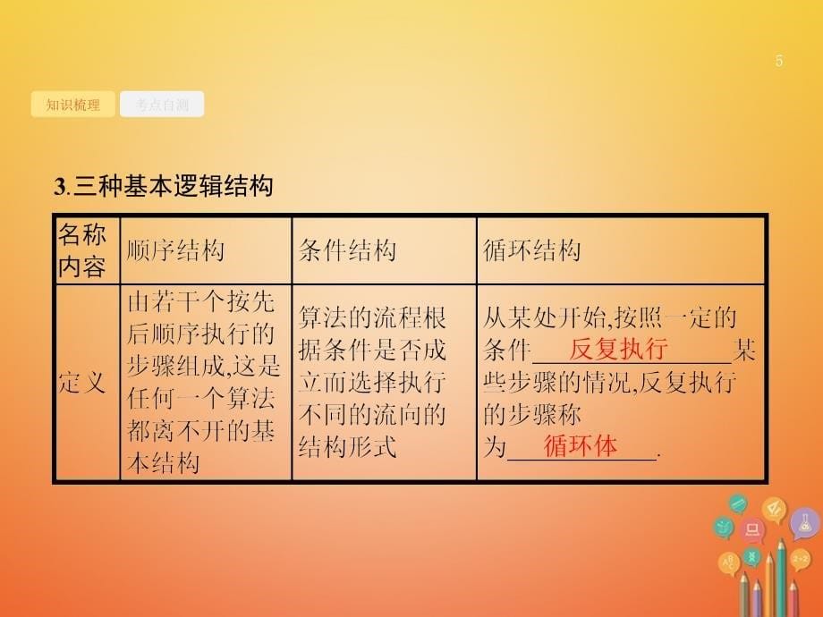 2018届高考数学第十章算法初步统计与统计案例10_1算法初步课件文新人教a版_第5页