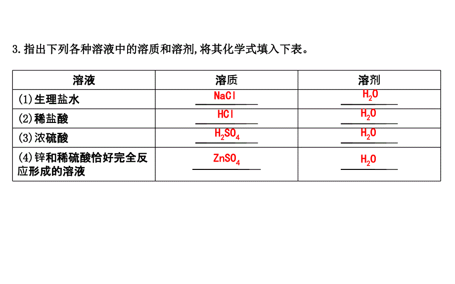 2018届人教版九年级化学下册课件：第九单元 课题1　溶液的形成课件_第4页